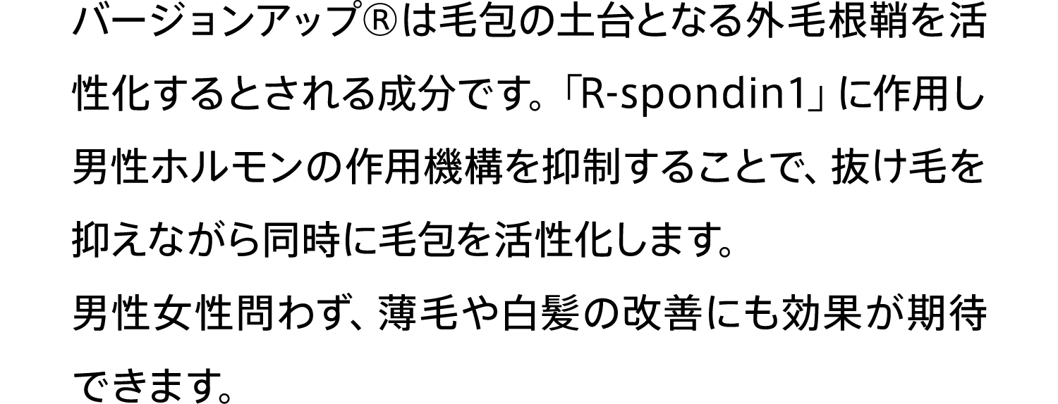 バージョンアップ®は⽑包の⼟台となる外⽑根鞘を活性化するとされる成分です。「R-spondin１」に作⽤し男性ホルモンの作⽤機構を抑制することで、抜け⽑を抑えながら同時に⽑包を活性化します。男性⼥性問わず、薄⽑や⽩髪の改善にも効果が期待できます。